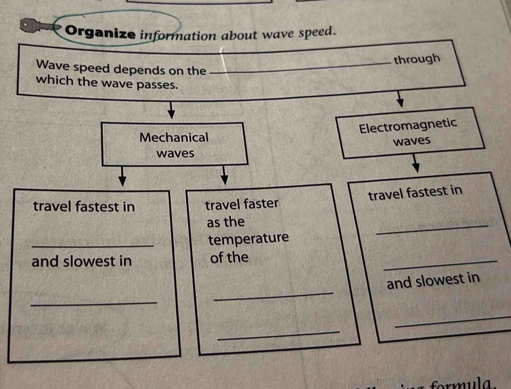 Organize information about wave speed. 
through 
Wave speed depends on the_ 
which the wave passes. 
Electromagnetic 
Mechanical 
waves 
waves 
travel fastest in 
travel fastest in travel faster 
as the 
_temperature 
_ 
and slowest in of the 
_ 
and slowest in 
_ 
_ 
_ 
_ 
formula