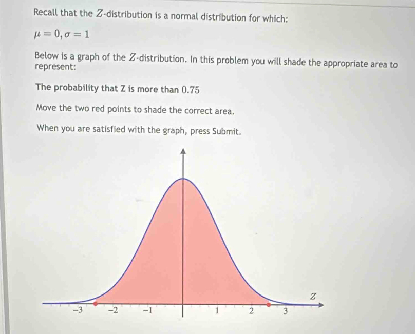 Recall that the Z-distribution is a normal distribution for which:
mu =0, sigma =1
Below is a graph of the Z-distribution. In this problem you will shade the appropriate area to 
represent: 
The probability that Z is more than (.75
Move the two red points to shade the correct area. 
When you are satisfied with the graph, press Submit.