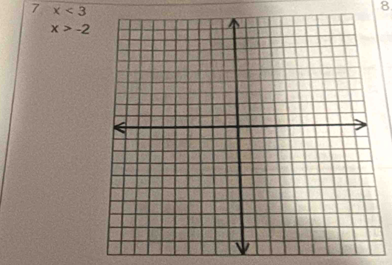 7 x<3</tex>
8
x>-2