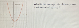 What is the average rate of change over
the interval -1≤ x≤ 1 ?