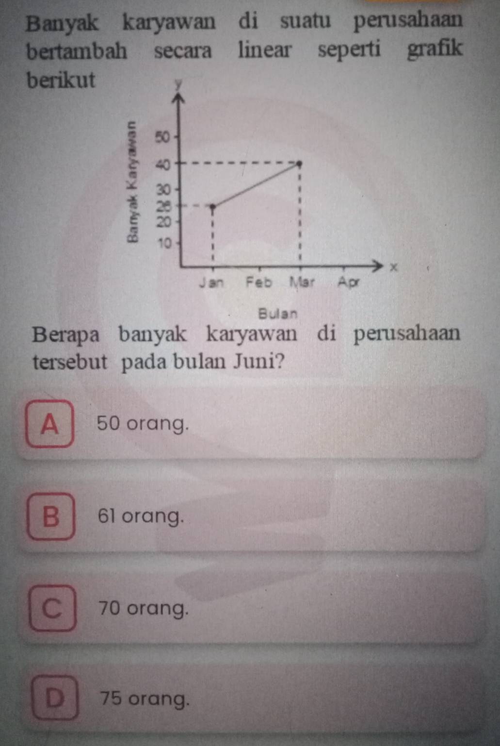 Banyak karyawan di suatu perusahaan
bertambah secara linear seperti grafik
berikut
Bulan
Berapa banyak karyawan di perusahaan
tersebut pada bulan Juni?
A 50 orang.
B 61 orang.
C70 orang.
D 75 orang.