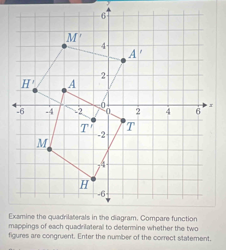 mappings of each quadrilateral to determine whether the two
figures are congruent. Enter the number of the correct statement.