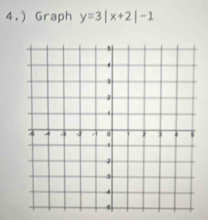 4.) Graph y=3|x+2|-1