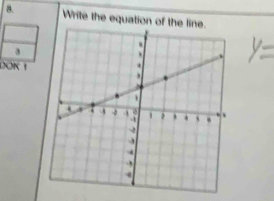 Write the equation of the lin 
DOK 1