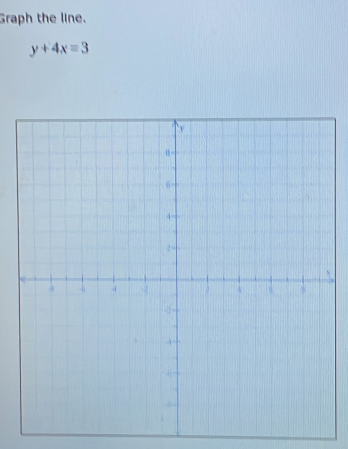 Graph the line.
y+4x=3