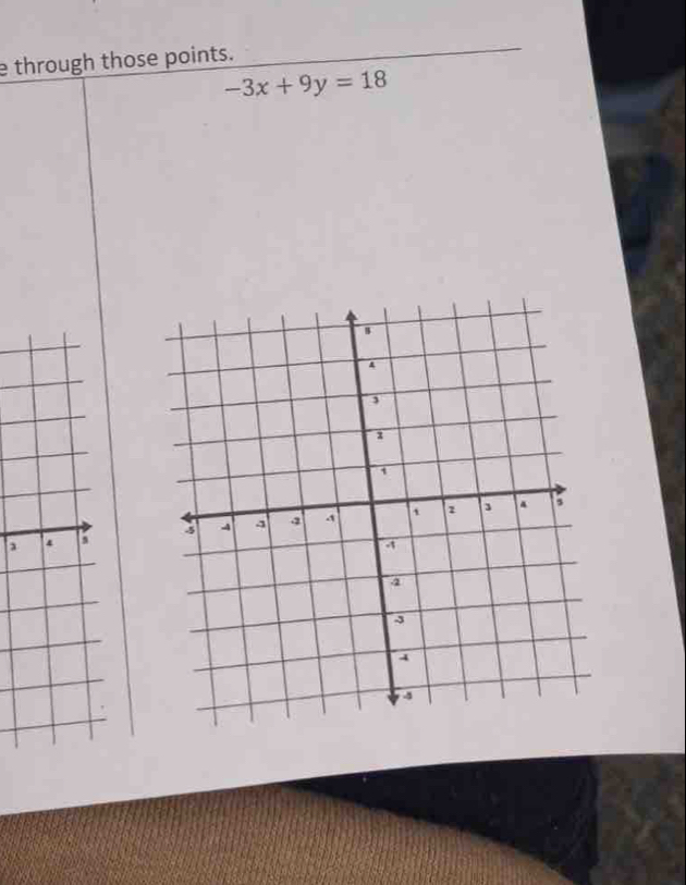 through those points.
-3x+9y=18
5