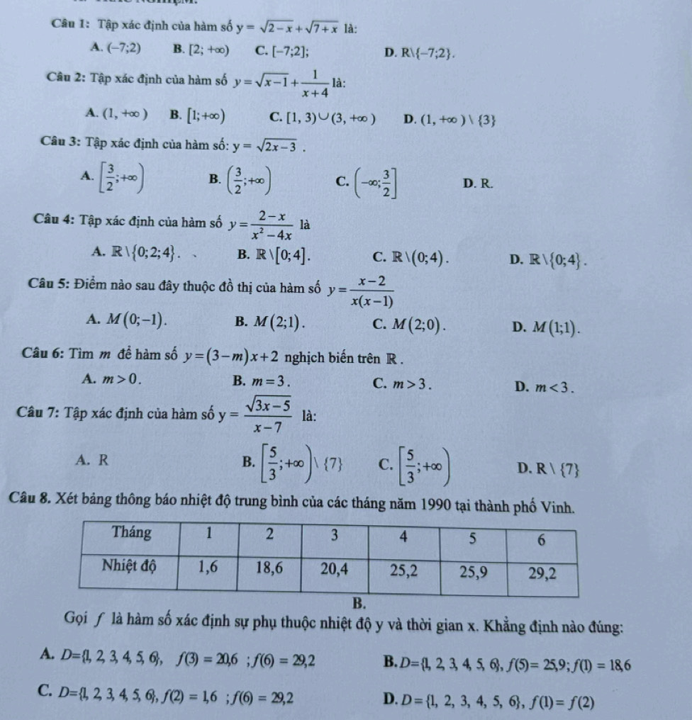 Tập xác định của hàm số y=sqrt(2-x)+sqrt(7+x) là:
A. (-7;2) B. [2;+∈fty ) C. [-7;2]; D. R -7;2 .
Câu 2: Tập xác định của hàm số y=sqrt(x-1)+ 1/x+4  là:
A. (1,+∈fty ) B. [1;+∈fty ) C. [1,3)∪ (3,+∈fty ) D. (1,+∈fty )| 3
Câu 3: Tập xác định của hàm số: y=sqrt(2x-3).
A. [ 3/2 ;+∈fty ) B. ( 3/2 ;+∈fty ) C. (-∈fty ; 3/2 ] D. R.
Câu 4: Tập xác định của hàm số y= (2-x)/x^2-4x  là
A. Rvee  0;2;4 . B. Rvee [0;4]. C. R/(0;4). D. Rvee  0;4 .
Câu 5: Điểm nào sau đây thuộc đồ thị của hàm số y= (x-2)/x(x-1) 
A. M(0;-1). B. M(2;1). C. M(2;0). D. M(1;1).
Câu 6: Tìm m để hàm số y=(3-m)x+2 nghịch biến trên R .
A. m>0. B. m=3. C. m>3. D. m<3.
Câu 7: Tập xác định của hàm số y= (sqrt(3x-5))/x-7  là:
A. R B. [ 5/3 ;+∈fty ) 7 C. [ 5/3 ;+∈fty ) D. R| 7
Câu 8. Xét bảng thông báo nhiệt độ trung bình của các tháng năm 1990 tại thành phố Vinh.
Gọi ƒ là hàm số xác định sự phụ thuộc nhiệt độ y và thời gian x. Khẳng định nào đúng:
A. D= 1,2,3,4,5,6 ,f(3)=20,6;f(6)=29,2 B. D= 1,2,3,4,5,6 ,f(5)=25,9;f(1)=18,6
C. D= 1,2,3,4,5,6 ,f(2)=1,6;f(6)=29,2
D. D= 1,2,3,4,5,6 ,f(1)=f(2)