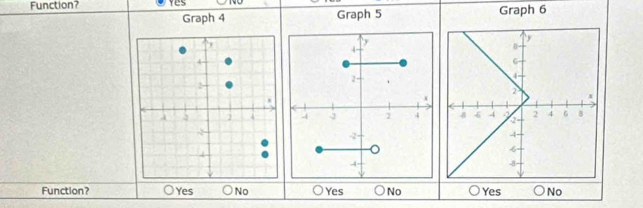 Function? Yes
Graph 4 Graph 5 Graph 6
Function? ○Yes No Yes No Yes No