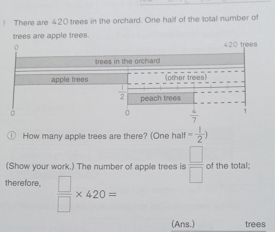 ) There are 420 trees in the orchard. One half of the total number of 
trees are apple trees.
0 420 trees 
trees in the orchard 
apple trees (other trees)
 1/2  peach trees
0
0
 4/7  1

How many apple trees are there? (One half = l/2 )
(Show your work.) The number of apple trees is  □ /□   of the total; 
therefore,
 □ /□  * 420=
(Ans.) trees