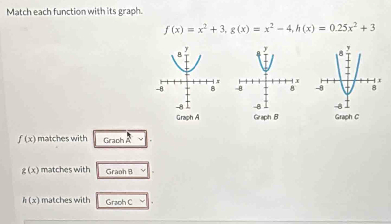 Match each function with its graph.
f(x)=x^2+3, g(x)=x^2-4, h(x)=0.25x^2+3

Graph B Graph C
f(x) matches with Graoh A
g(x) matches with Graoh B
h(x) matches with Graoh C