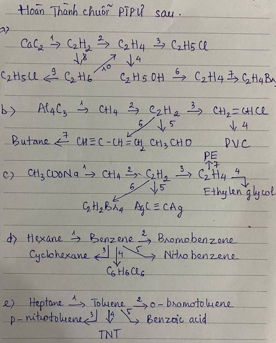 Hoān Thanh chuōi pipú sau.
a7
CaC_2xrightarrow 1C_2H_2xrightarrow 2C_2H_4xrightarrow 3C_2H_5Cl
b) Al_4C_3xrightarrow 1CH_4xrightarrow 2C_2H_2xrightarrow 3CH_2=CHCl
6 5
V, 4
Butane sumlimits^7CHequiv C-CH=CH_2CH_3CHO PVC 
PE
() CH_3COONaxrightarrow 1CH_4xrightarrow 2C_2H_2xrightarrow 3C_2H_4xrightarrow 4 uparrow _
6 downarrow^5
Ethylen gly cot
C_2H_2Br_4AgCequiv CAg
d Hexane Benzene xrightarrow 2 Bromobenzene
Cyclohexane 3 4 Nito benzene
Co Ho u_6
e) Heptane xrightarrow 1 Toluene xrightarrow 2O bromotolene
p-nitnofolene? sqrt(4)sqrt(5) Benzoic acid
TNT