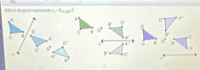 Which diagram represents r_x