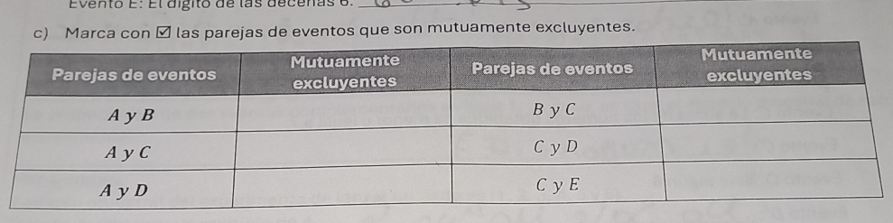 Evento E: El digito de las décenas 6._ 
c) Marca con □ las parejas de eventos que son mutuamente excluyentes.