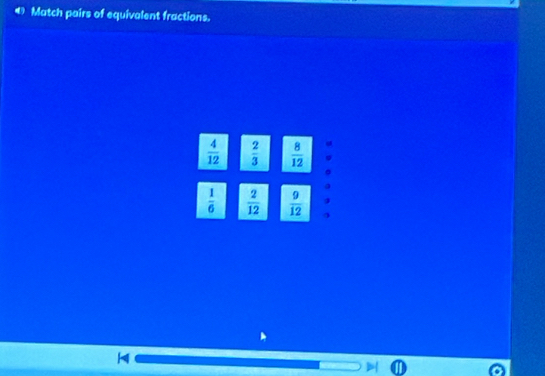 Match pairs of equivalent fractions.
 4/12   2/3   8/12 
 1/6   2/12   9/12 
H