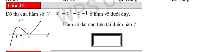 Đồ thị của hàm số y=x^3-x^2-x+1 ở hình vẽ dưới đây. 
Hàm số đạt cực tiểu tại điểm nào ?