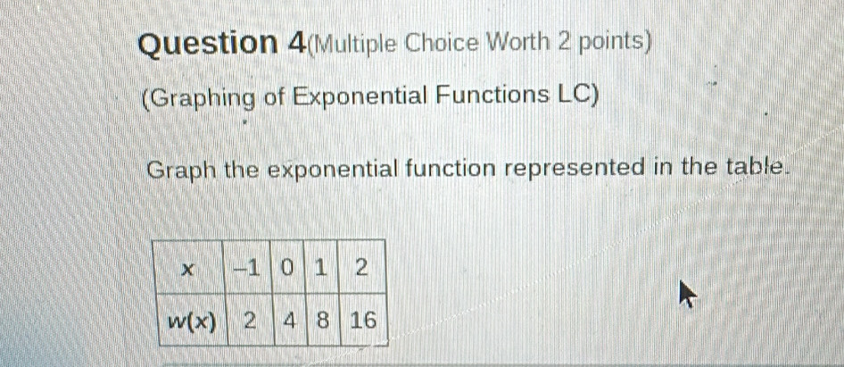 Question 4(Multiple Choice Worth 2 points)
(Graphing of Exponential Functions LC)
Graph the exponential function represented in the table.