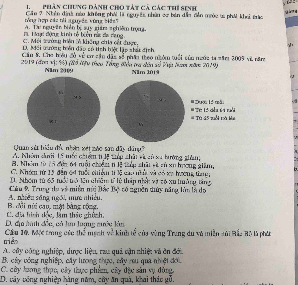 Bắc 
I. PHÀN CHUNG DàNH CHO TáT Cả Các tHÍ sINH
Bảng
Câu 7. Nhận định nào không phải là nguyên nhân cơ bản dẫn đến nước ta phải khai thác
tổng hợp các tài nguyên vùng biển?
A. Tài nguyên biển bị suy giảm nghiêm trọng.
B. Hoạt động kinh tế biển rất đa dạng.
C. Môi trường biển là không chia cắt được.
nh
D. Môi trường biển đảo có tính biệt lập nhất định.
Câu 8. Cho biểu đồ về cơ cấu dân số phân theo nhóm tuổi của nước ta năm 2009 và năm
_
2019 (đơn vị: %) (Số liệu theo Tổng điều tra dân số Việt Nam năm 2019)
iu
_
vǎ
ng
V
Quan sát biểu đồ, nhận xét nào sau đây đúng?
)
A. Nhóm dưới 15 tuổi chiếm tỉ lệ thấp nhất và có xu hướng giảm; D
B. Nhóm từ 15 đến 64 tuổi chiếm tỉ lệ thấp nhất và có xu hướng giảm;
b
C. Nhóm từ 15 đến 64 tuổi chiếm tỉ lệ cao nhất và có xu hướng tăng;
D. Nhóm từ 65 tuổi trở lên chiếm tỉ lệ thấp nhất và có xu hướng tăng.
n
Câu 9. Trung du và miền núi Bắc Bộ có nguồn thủy năng lớn là do
A. nhiều sông ngòi, mưa nhiều.
B. đồi núi cao, mặt bằng rộng.
C. địa hình dốc, lắm thác ghềnh.
D. địa hình dốc, có lưu lượng nước lớn.
Câu 10. Một trong các thế mạnh về kinh tế của vùng Trung du và miền núi Bắc Bộ là phát
triển
A. cây công nghiệp, dược liệu, rau quả cận nhiệt và ôn đới.
B. cây công nghiệp, cây lương thực, cây rau quả nhiệt đới.
C. cây lương thực, cây thực phẩm, cây đặc sản vụ đông.
D. cây công nghiệp hàng năm, cây ăn quả, khai thác gỗ.