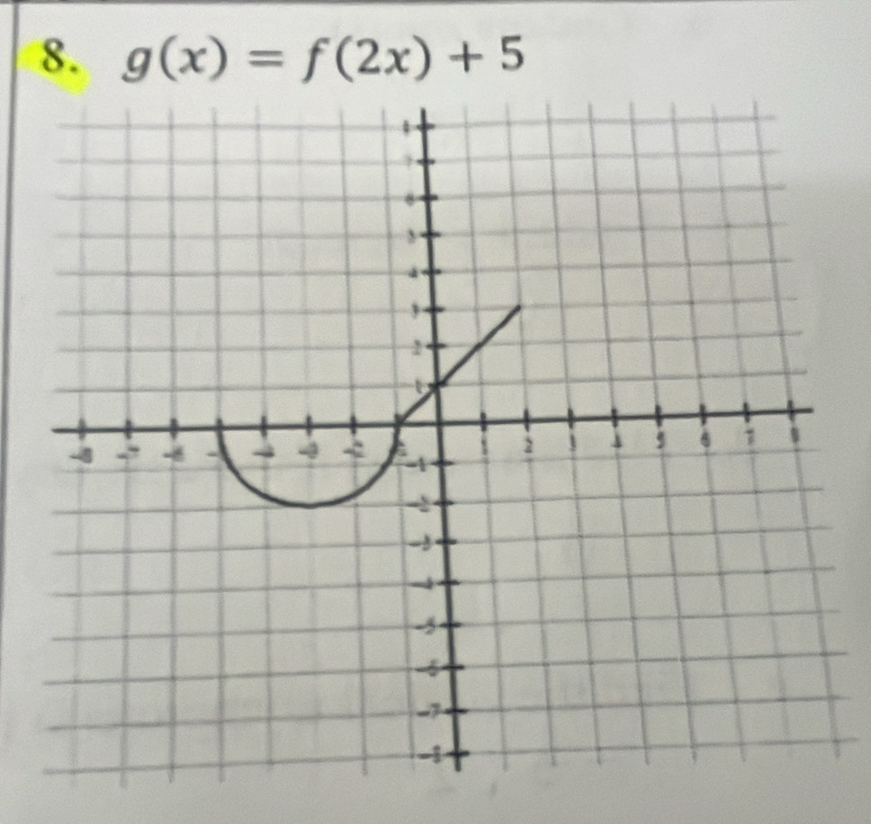 g(x)=f(2x)+5