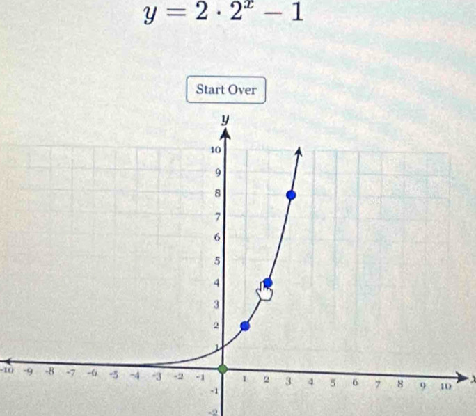 y=2· 2^x-1
Start Over
-10

-2