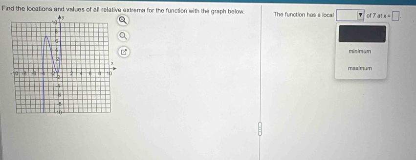 Find the locations and values of all relative extrema for the function with the graph below. The function has a local of 7 at x=□.
minimum
maximum