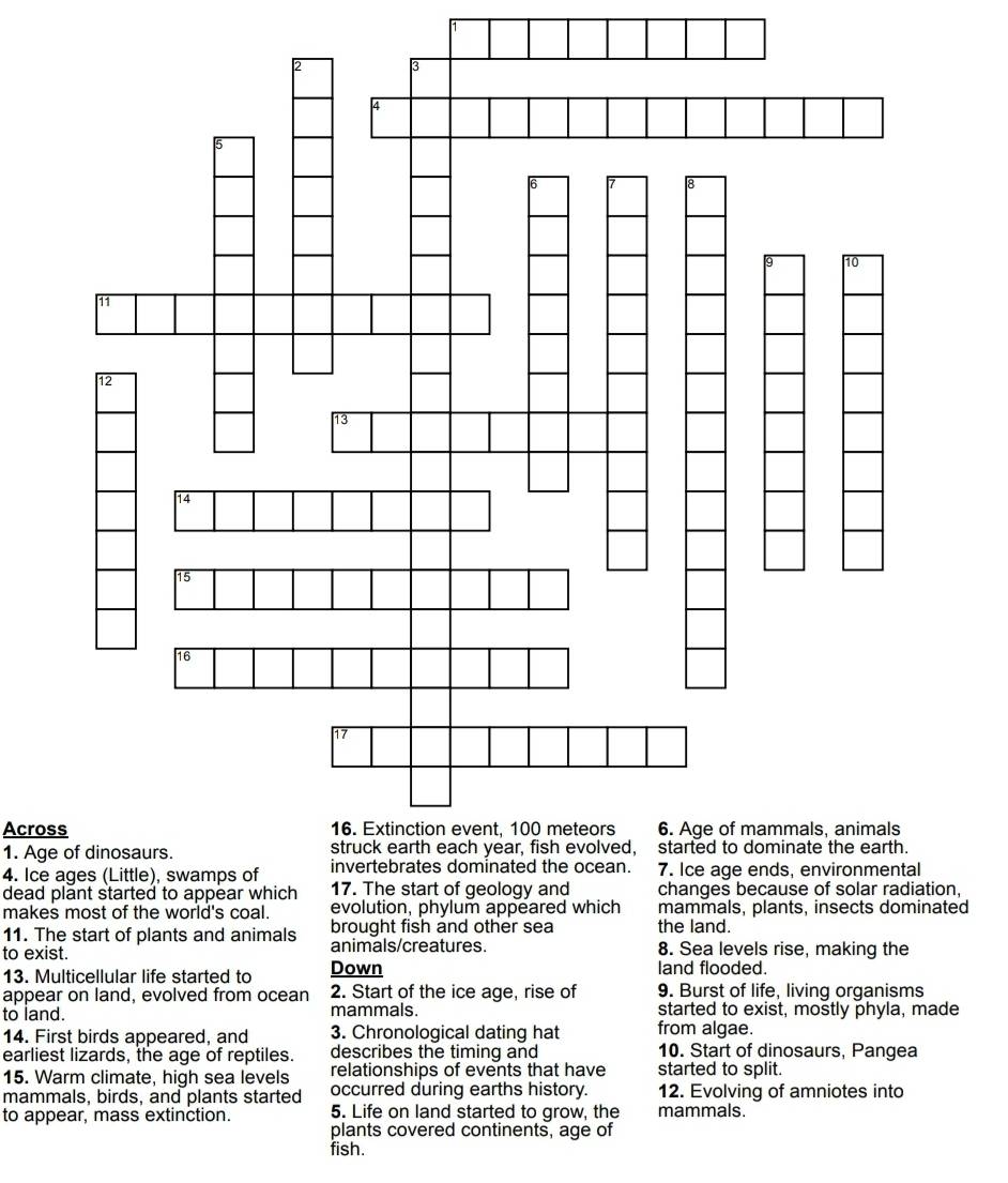 Across 
1. Age of dinosaurs. 
4. Ice ages (Little), swamps of 
dead plant started to appear whichion, 
makes most of the world's coal. evolution, phylum appeared which mammals, plants, insects dominated 
11. The start of plants and animals brought fish and other sea the land. 
to exist. animals/creatures. 8. Sea levels rise, making the 
13. Multicellular life started to Down land flooded. 
appear on land, evolved from ocean 2. Start of the ice age, rise of 9. Burst of life, living organisms 
to land. mammals. started to exist, mostly phyla, made 
14. First birds appeared, and 3. Chronological dating hat from algae. 
earliest lizards, the age of reptiles. describes the timing and 10. Start of dinosaurs, Pangea 
15. Warm climate, high sea levels relationships of events that have started to split. 
mammals, birds, and plants started occurred during earths history. 12. Evolving of amniotes into 
to appear, mass extinction. 5. Life on land started to grow, the mammals. 
plants covered continents, age of 
fish.