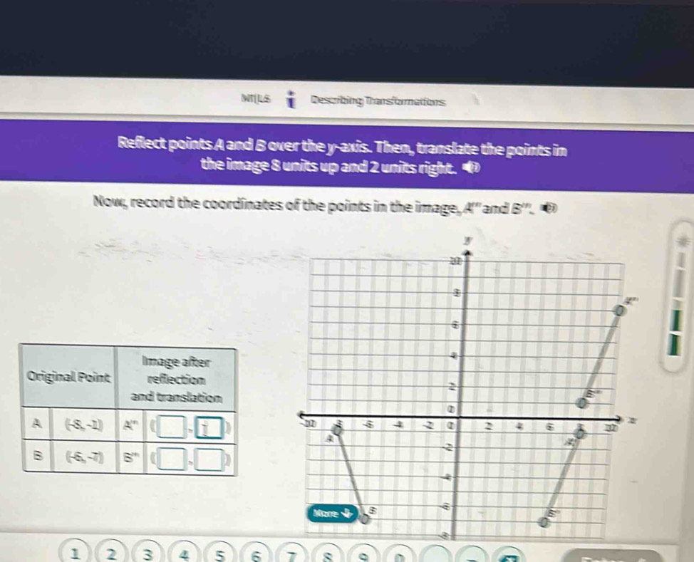 ITS Describing Tharsformations
Reflect points A and B over the y-axis. Then, translate the points in
the image 8 units up and 2 units right. @
Now, record the coordinates of the points in the image, A'' and B'''.
1 2 3 4 5 6 7 R