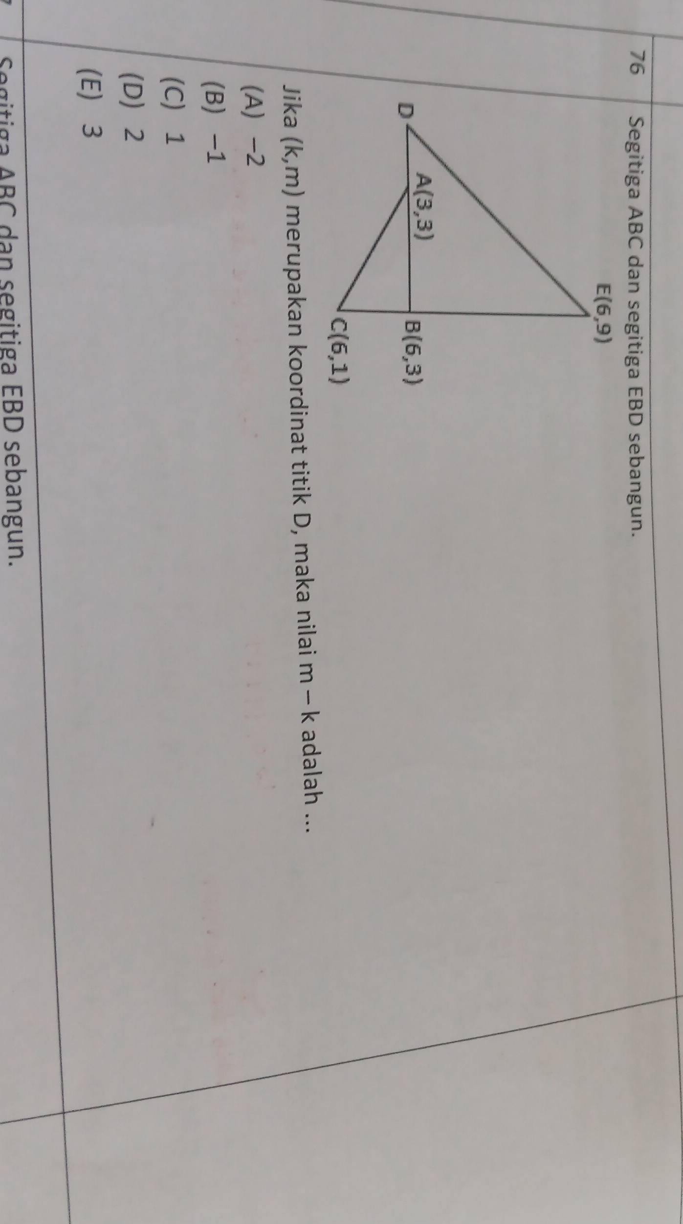 Segitiga ABC dan segitiga EBD sebangun.
Jika (k,m) merupakan koordinat titik D, maka nilai m-k adalah ...
(A) -2
(B) -1
(C) 1
(D) 2
(E) 3
Segiti g △ BC dan segitiga EBD sebangun.