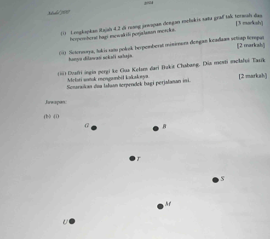 2024 
Xindad Y0I 
[3 markah] 
(i) Lengkapkan Rajah 4.2 di ruang jawapan dengan melukis satu graf tak terarah dan 
berpemberat bagi mewakili perjalanan mercka. 
[2 markah] 
(ii) Seterusnya, lukis satu pokok berpemberat minimum dengan keadaan setiap tempat 
hanya dilawati sckali sahaja. 
(iii) Dzafri ingin pergi ke Gua Kelam dari Bukit Chabang. Dia mesti meJalui Tasik 
Melati untuk mengambil kakaknya. [2 markah] 
Senaraikan dua laluan terpendek bagi perjalanan ini. 
Jawapan: 
(b) (i)
G
B
T 
S
M
U