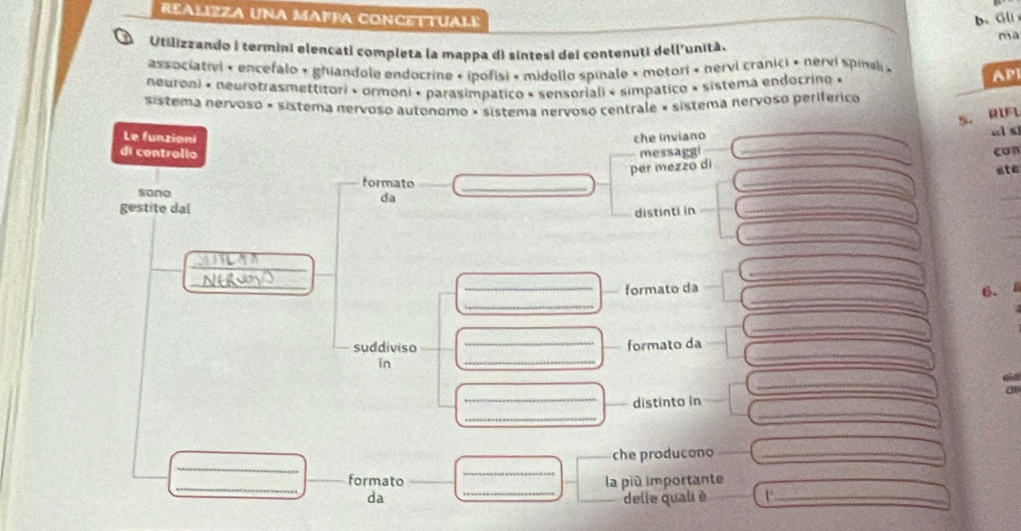 REALIZZA UNA MAFPA CONCETTUALE b、 Gl
mà
D Utilizzando i termini elencati completa la mappa di sintesi dei contenuti dell'unitã.
associativi • encefalo + ghiandole endocrine • ipofisi • midello spinale • motori « nervi cranici • nervi spinali »
neuroni « neurotrasmettitori » ormoni « parasimpatico » sensoriali « simpático » sistema endocrino « API
sistema nervoso × sistema nervoso autonomo × sistema nervoso centrale × sistema nervoso periferico
5. RIFL
Le funzioni che inviano
al s
di controlio messaggi can
per mezzo di
_
formato
sono
da __ate
gestite dal
distinti in
_
_
_
_
_
_
_
_
_formato da
_
6.
_
_
_
suddiviso _formato da
ǐn
_
_
_
_distinto in a
_
_
che producono_
_formato _la più importante
da _delle quali è U_