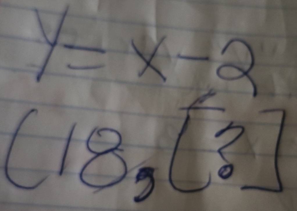 y=x-2
(18,[?]