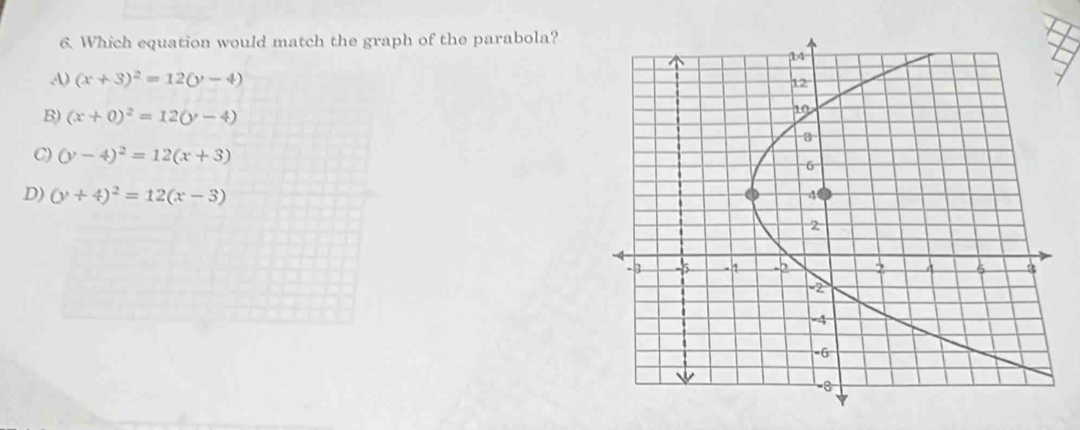 Which equation would match the graph of the parabola?
(x+3)^2=12(y-4)
B) (x+0)^2=12(y-4)
C) (y-4)^2=12(x+3)
D) (y+4)^2=12(x-3)