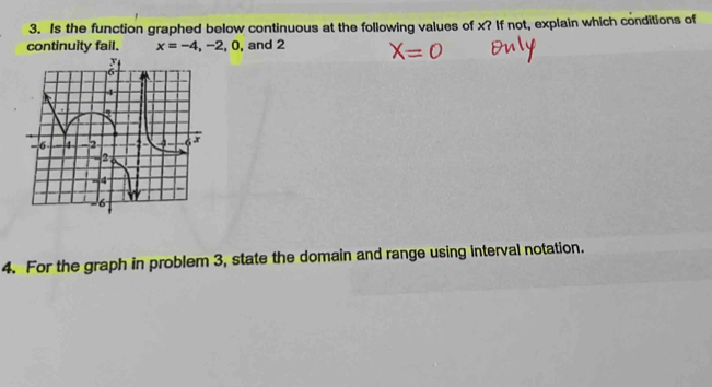 Is the function graphed below continuous at the following values of x? If not, explain which conditions of 
continuity fail. x=-4, -2, 0 , and 2
4. For the graph in problem 3, state the domain and range using interval notation.