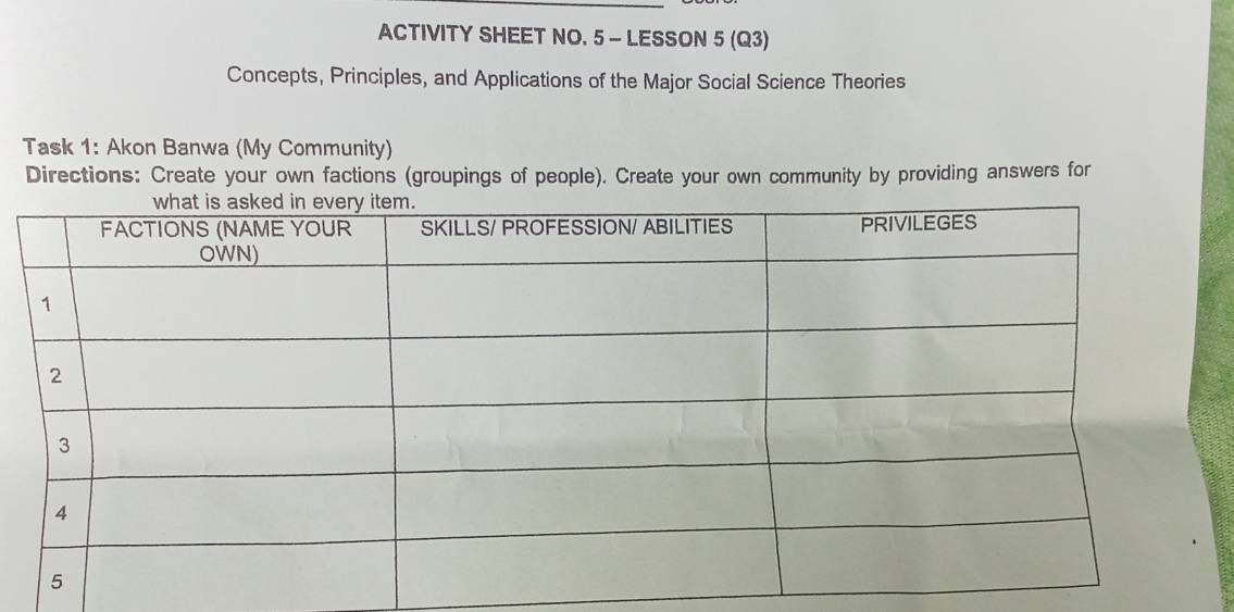 ACTIVITY SHEET NO. 5 - LESSON 5 (Q3) 
Concepts, Principles, and Applications of the Major Social Science Theories 
Task 1: Akon Banwa (My Community) 
Directions: Create your own factions (groupings of people). Create your own community by providing answers for