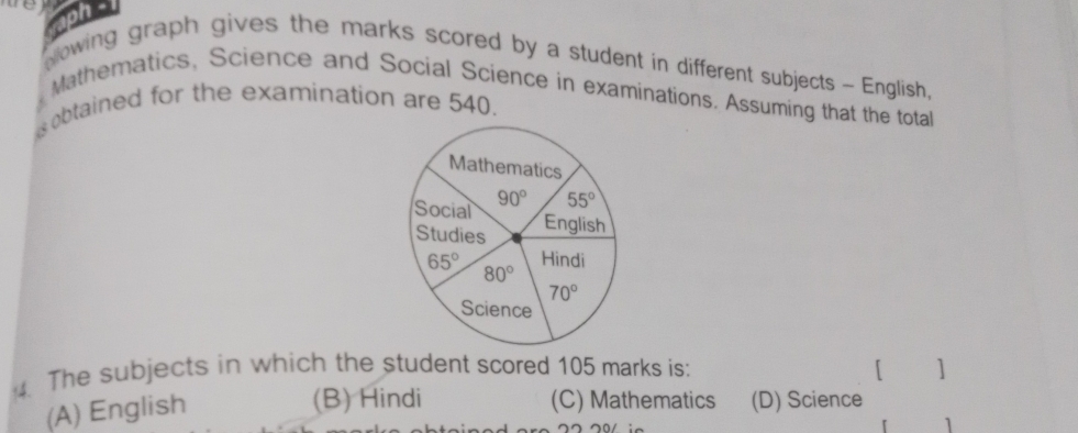 ph - 
owing graph gives the marks scored by a student in different subjects - English,
Mathematics, Science and Social Science in examinations. Assuming that the total
obtained for the examination are 540.
4 The subjects in which the student scored 105 marks is: 【 ]
(A) English
(B) Hindi (C) Mathematics (D) Science
1