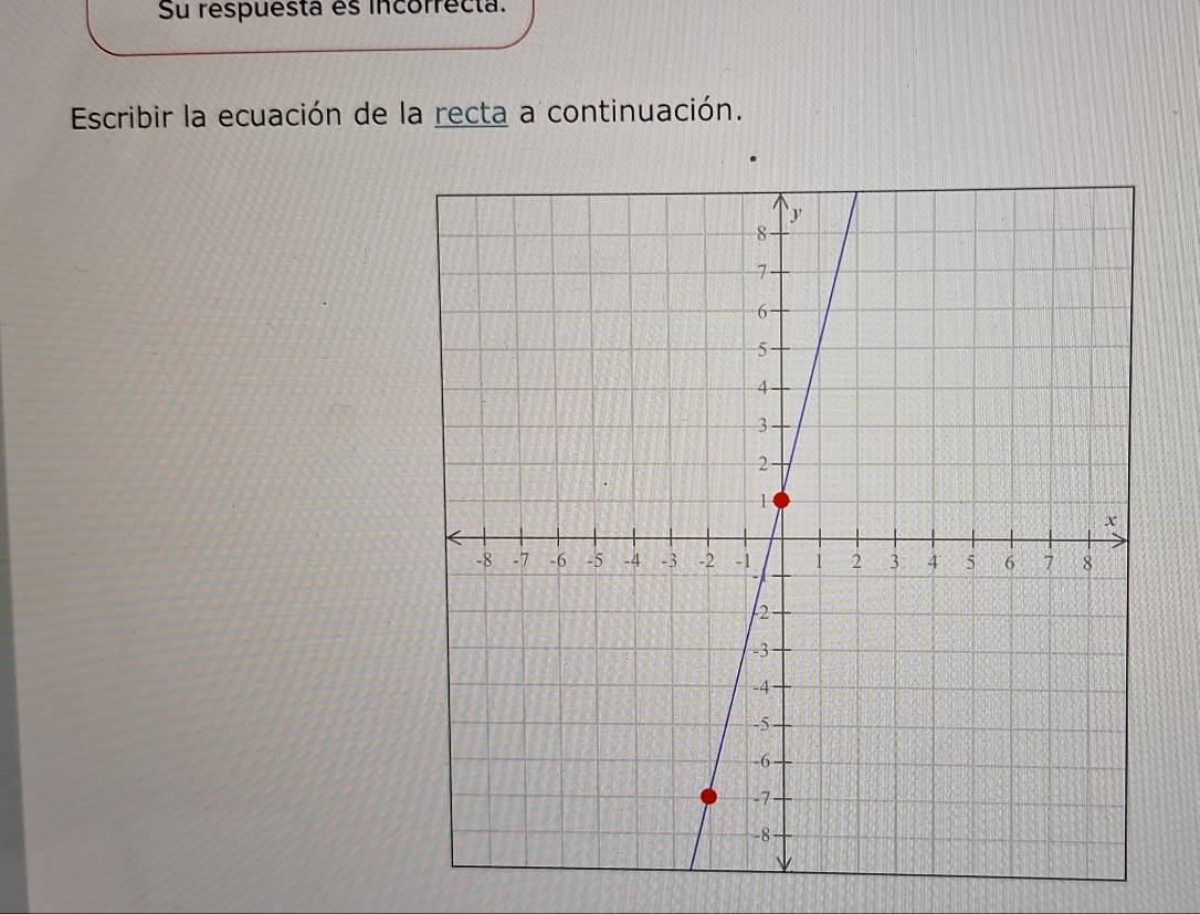 Su respuesta es incorrecta. 
Escribir la ecuación de la recta a continuación.