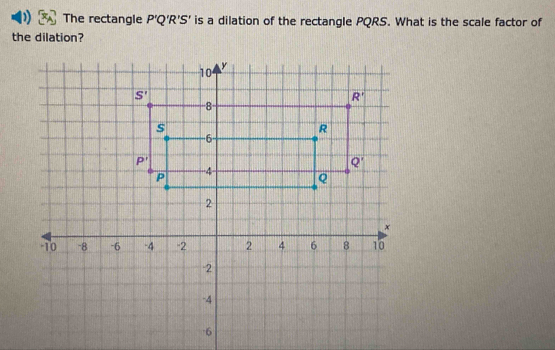 The rectangle P'Q'R'S' is a dilation of the rectangle PQRS. What is the scale factor of
the dilation?