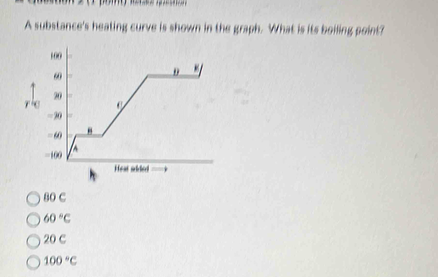 A substance's heating curve is shown in the graph. What is its boiling point?

30⊂
60°C
20C
100°C