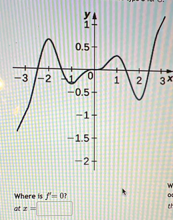 1
w
Where is f'=0 ? 0
at x=□
th