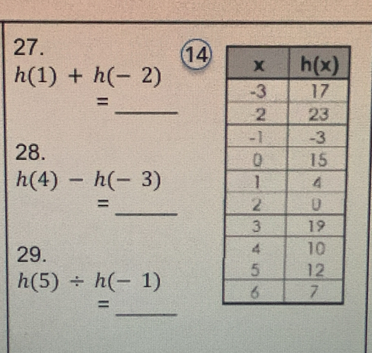 ⑭④
h(1)+h(-2)
=
_
28.
h(4)-h(-3)
_
=
29.
h(5)/ h(-1)
_
=