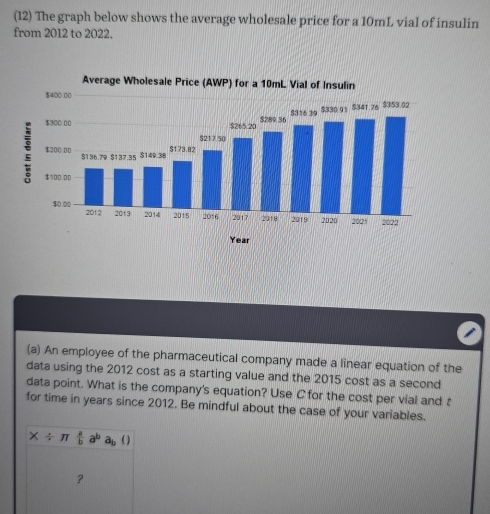 Solved: (12) The graph below shows the average wholesale price for a ...
