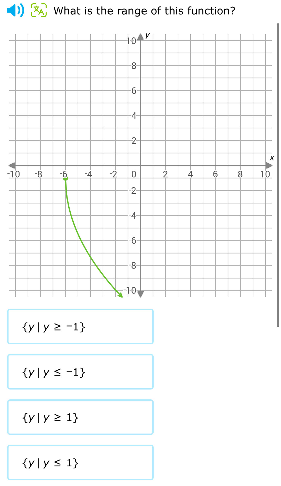 ) What is the range of this function?
X
-10
 y|y≥ -1
 y|y≤ -1
 y|y≥ 1
 y|y≤ 1