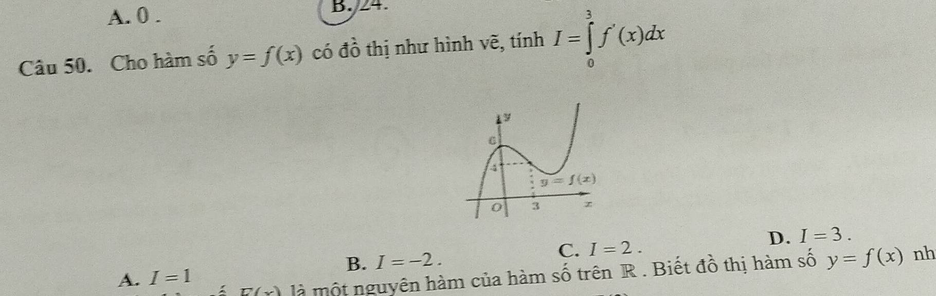 A. 0 . B. 24.
Câu 50. Cho hàm số y=f(x) có đồ thị như hình vẽ, tính I=∈tlimits _0^(3f'(x)dx
D.
A. I=1 I=2. I=3.
B. I=-2.
C.
^circ)
m(_ ) là một nguyên hàm của hàm số trên R . Biết đồ thị hàm số y=f(x) nh