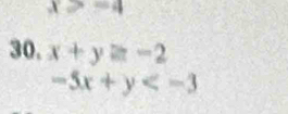 x>-4
30. x+y≥ -2
-5x+y