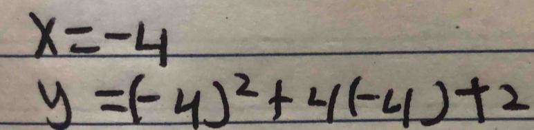 x=-4
y=(-4)^2+4(-4)+2