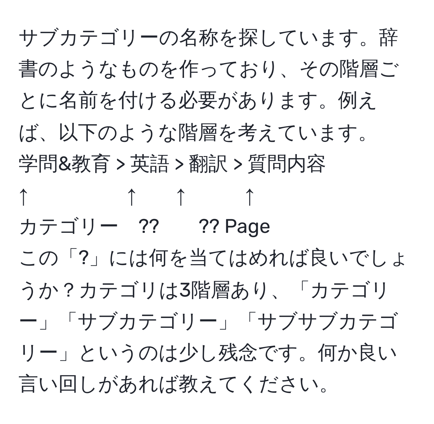 サブカテゴリーの名称を探しています。辞書のようなものを作っており、その階層ごとに名前を付ける必要があります。例えば、以下のような階層を考えています。  
学問&教育 > 英語 > 翻訳 > 質問内容  
↑　　　　　↑　　↑　　　↑  
カテゴリー　??　　??      Page  
この「?」には何を当てはめれば良いでしょうか？カテゴリは3階層あり、「カテゴリー」「サブカテゴリー」「サブサブカテゴリー」というのは少し残念です。何か良い言い回しがあれば教えてください。