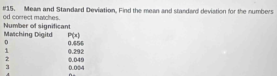 #15. Mean and Standard Deviation, Find the mean and standard deviation for the numbers 
od correct matches. 
Number of significant 
Matching Digitd P(x)
0 0.656
1 0.292
2 0.049
3 0.004
A