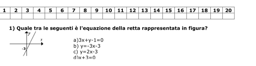 Quale tra le seguenti è l'equazione della retta rappresentata in figura?
a) 3x+y-1=0
b) y=-3x-3
c) y=2x-3
dì x+3=0