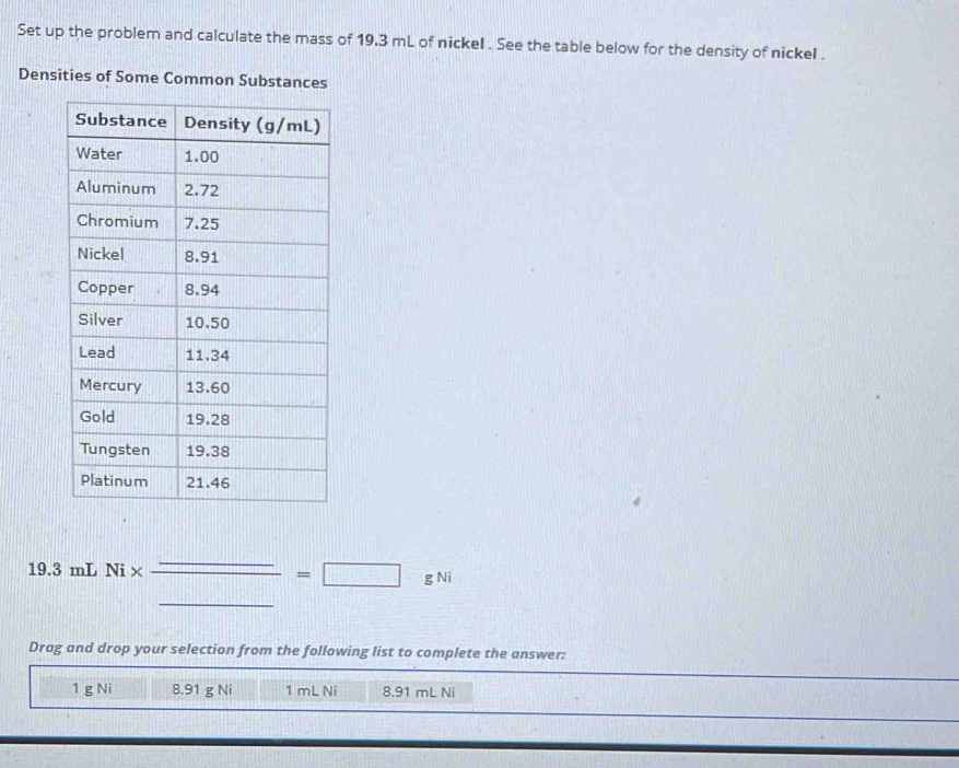 Set up the problem and calculate the mass of 19,3 mL of nickel . See the table below for the density of nickel .
Densities of Some Common Substances
19.3 mL Ni * frac _ _ =□ gNi 
Drag and drop your selection from the following list to complete the answer:
1gNi 8.91 g Ni 1 mL Ni 8.91 mL Ni