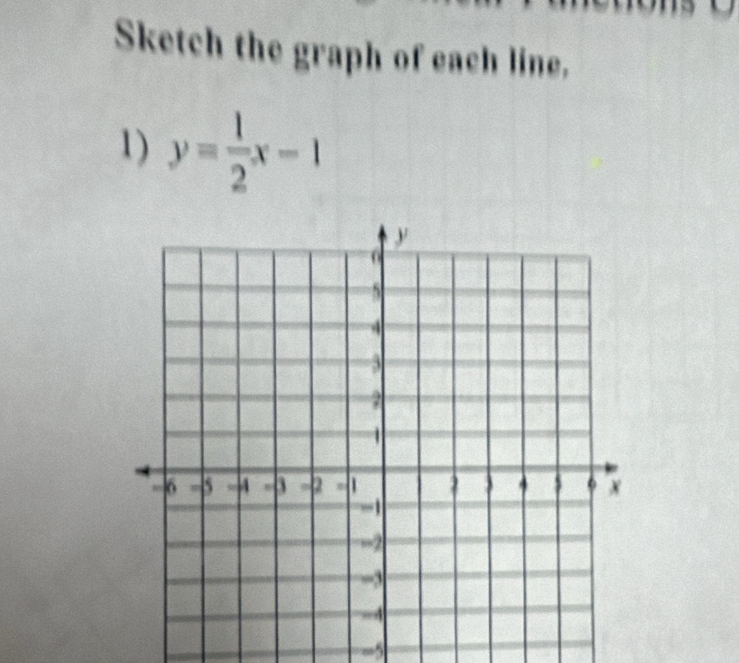 Sketch the graph of each line. 
1) y= 1/2 x-1
-5