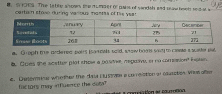 SHOES The table shows the number of pairs of sandals and snow boots sold at a 
certain store during various months of the year
a. Graph the ordered pairs (sandals sold, snow boots sold) to create a scatter piol. 
b. Does the scatter plot show a positive, negotive, or no correlation? Explain. 
c. Determine whether the data illustrate a correlution or cousation. What other 
factors may influence the data? 
s correlation or cousation.